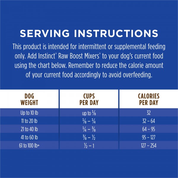 Instinct Raw Longevity Freeze-Dried Beef Meals Dog Dry Food 1.5oz