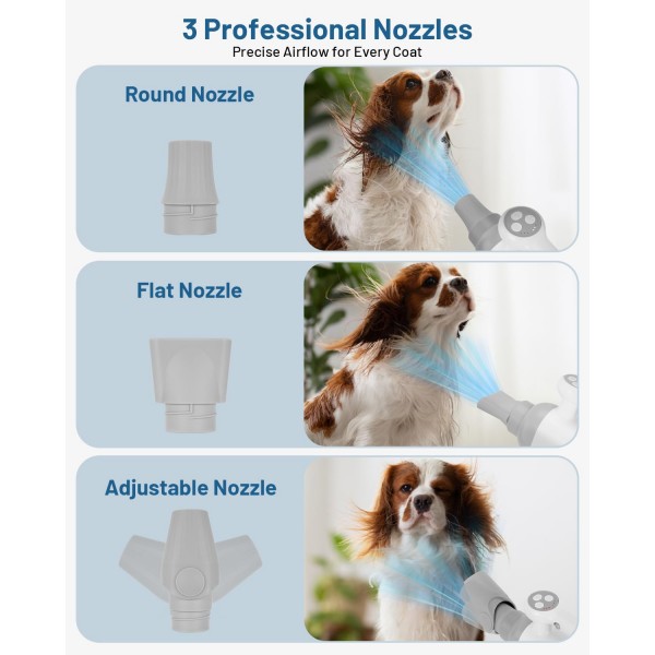 Rubeku Grooming Blow Dryer