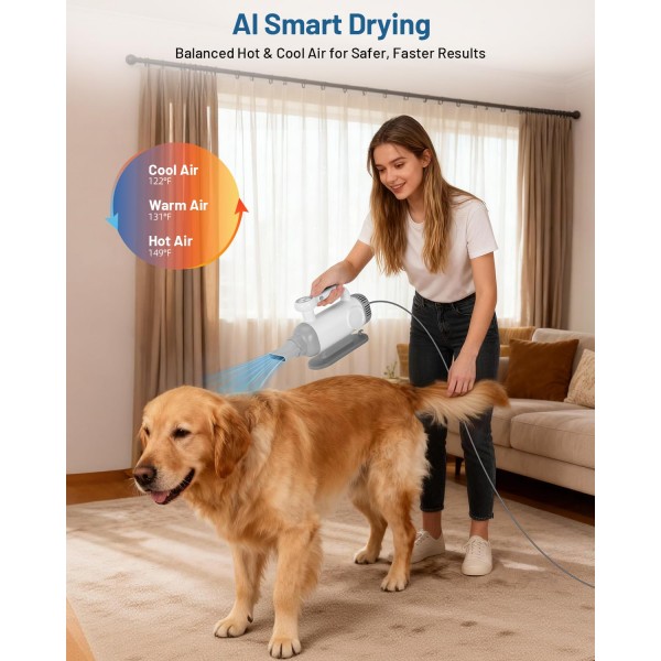 Rubeku Grooming Blow Dryer
