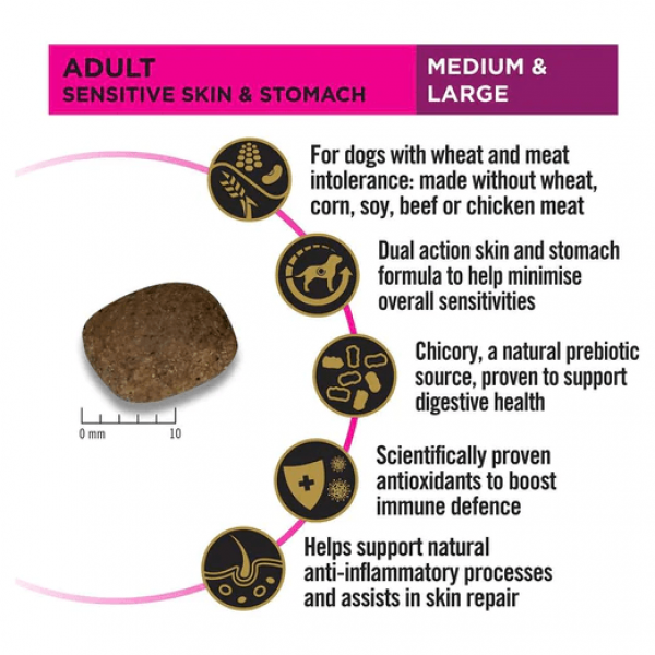 Purina Pro Plan Dog Dry Food Sensitive Skin & Stomach Med/Large Breed 12kg