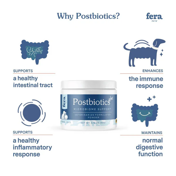 Fera Pets Supplement Postbiotics Plus Microbiome Support 2.12oz