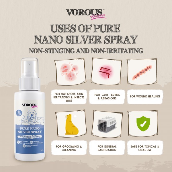 Vorous Pet Pure Nano Silver Spray 60ml