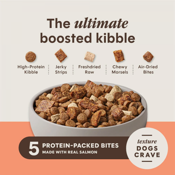 Instinct Dog Dry Food Peak Boost High-Protein Real Salmon 3.5lb