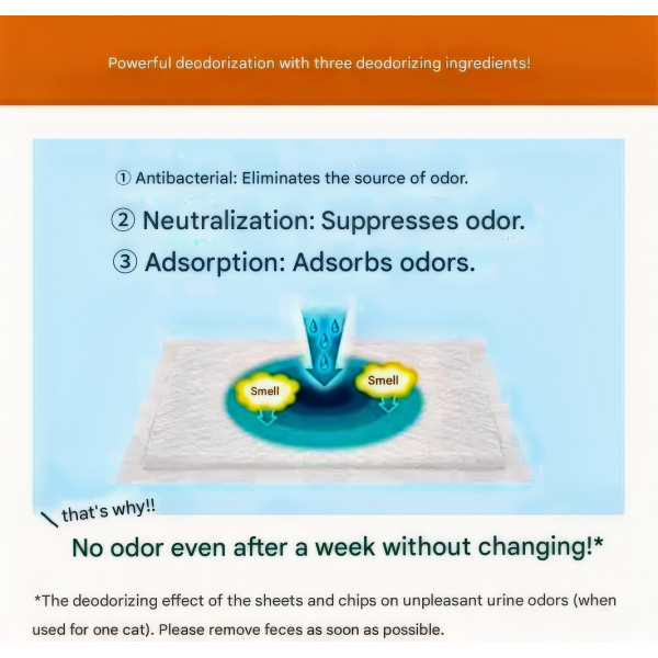 NyanTomo Deodorizing & Antibacterial Refill Sheets 8pcs/pack