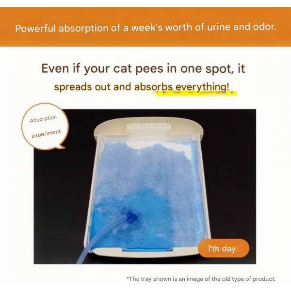 NyanTomo Deodorizing & Antibacterial Refill Sheets 8pcs/pack