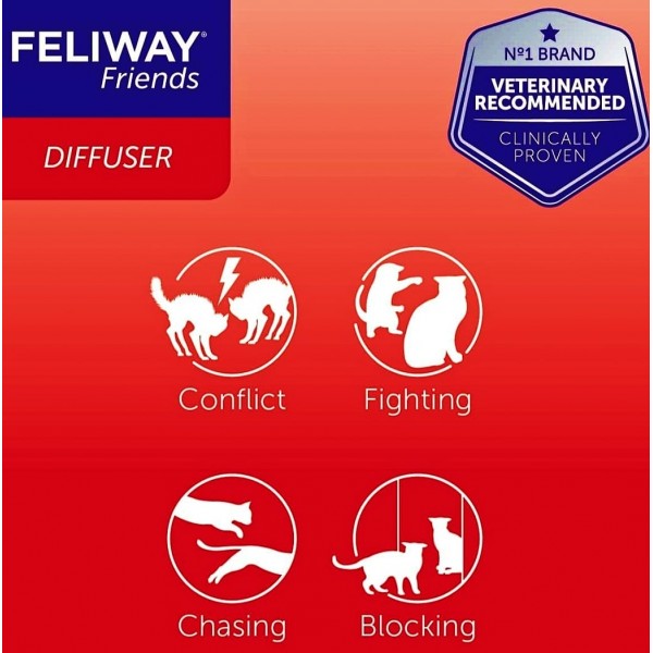Feliway Friends Diffuser + Recharge 48 ml