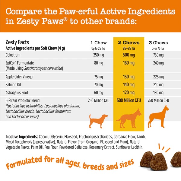 Zesty Paws Dog Allergy & Immune Bites Lamb 360g