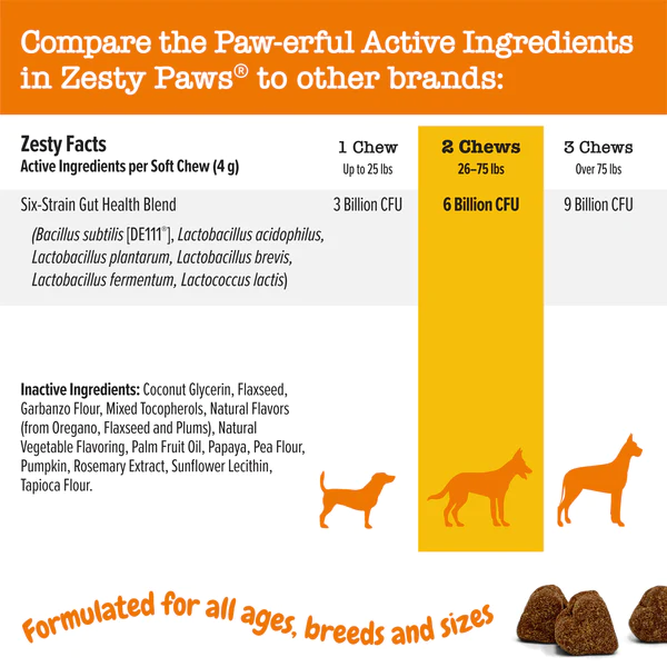 Zesty Paws Dog Probiotic Bites Gut Health Pumpkin 360g