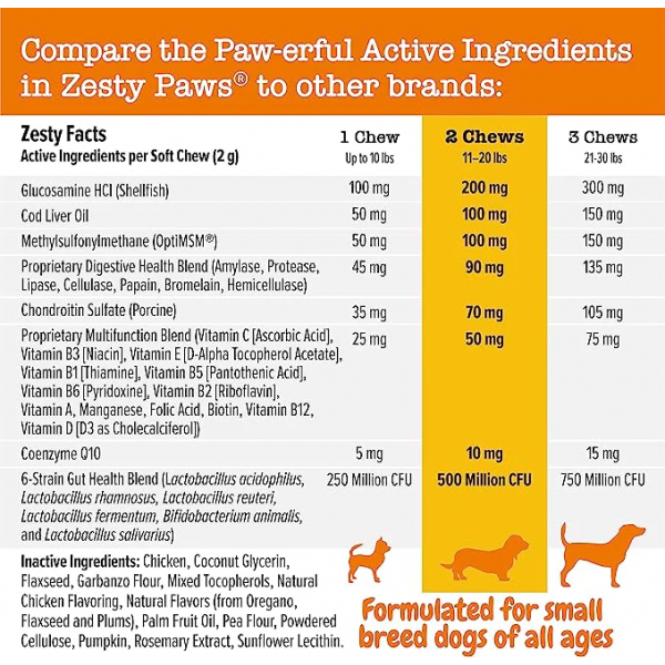 Zesty Paws Dog 8-in-1 Multivitamin Mini Bites Chicken 180g