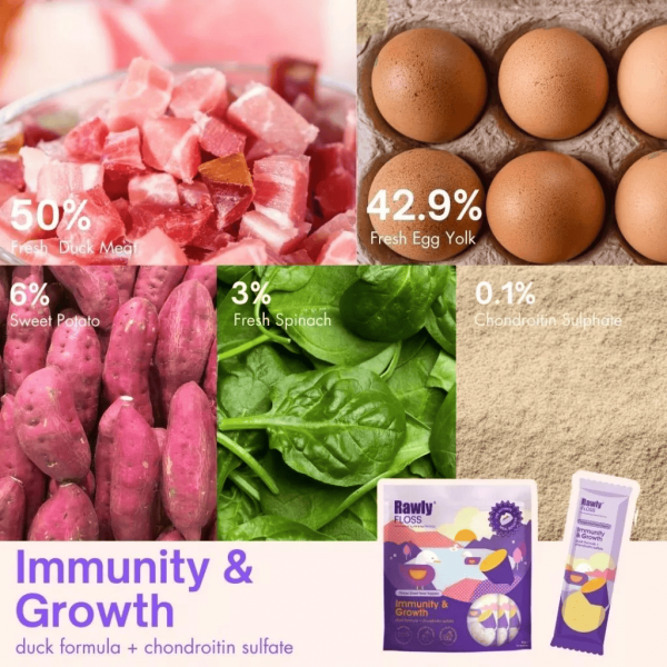 Amelisa Pet & Co Pets Rawly Floss Immunity & Growth Duck Formula 100g