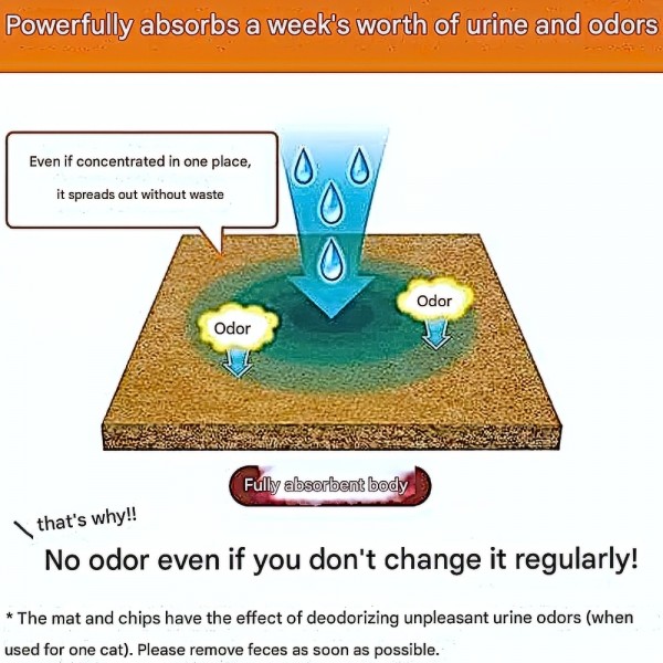 NyanTomo Deodorizing Antibacterial Mat 6pcs/pack