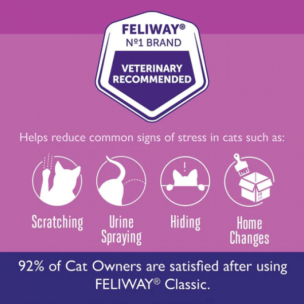 Feliway Classic 30 Days Calming Starter Kit with Plug in Diffuser and Refill 48ml