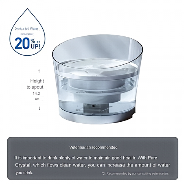 Gex Dog Water Fountain Pure Crystal Glassy 1.5L