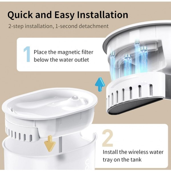 Uah Wireless Glow Water Fountain Replacement Filters 6pcs