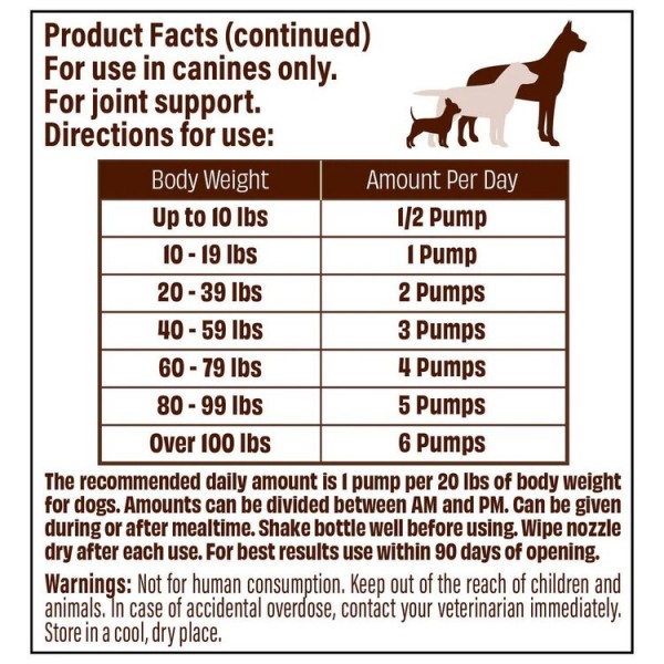 Natural Dog Company Supplement Hip & Joint Oil (16oz)