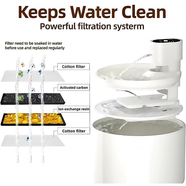 Plouffe Pet Water Fountain Ceramic Water Dispenser Filter (6 pcs)