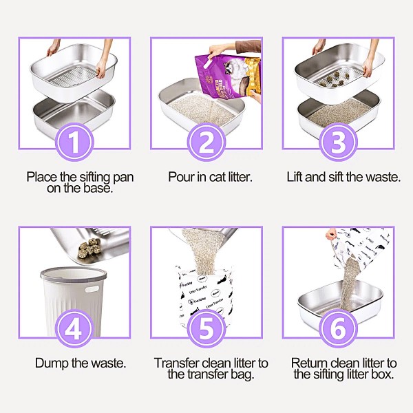 Rubeku Litter Box w/Sift Stainless Steel Round