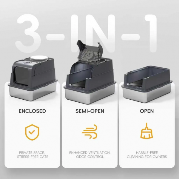 Rubeku Litter Box Hooded Stainless Steel Black