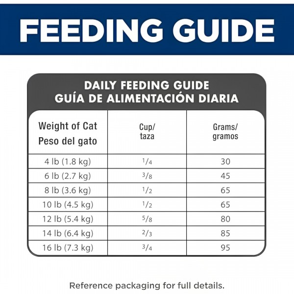 Science Diet Feline Salmon & Rice Adult 3.5lb