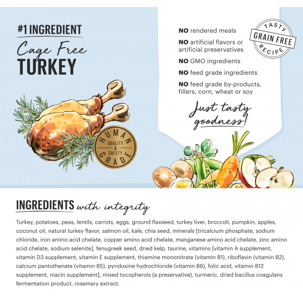 The Honest Kitchen Dog Whole Food Clusters Turkey 5lbs