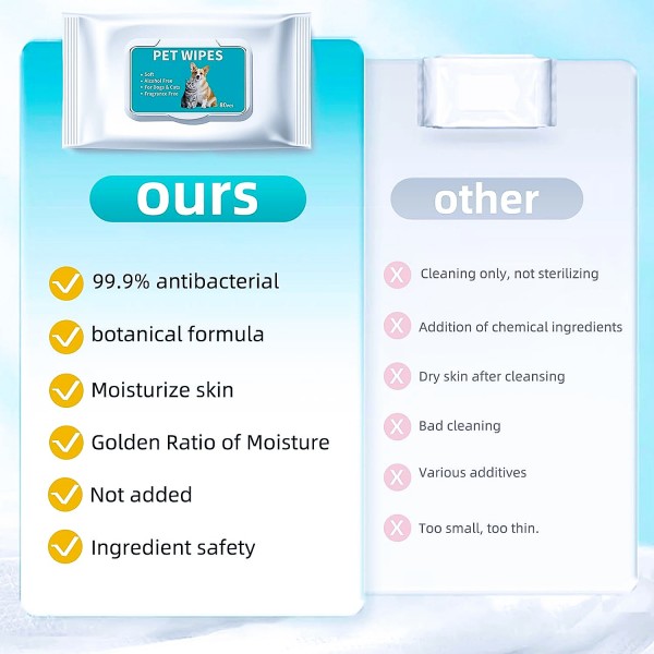Rubeku  Wipes (80 sheets) x 3 packs